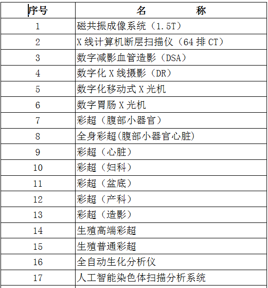 搜狗高速浏览器截图20251028094305.png 搜狗高速浏览器截图20251028094305.png